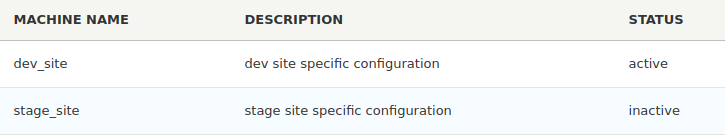 separate config