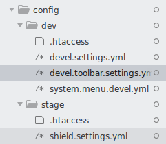 folder structure